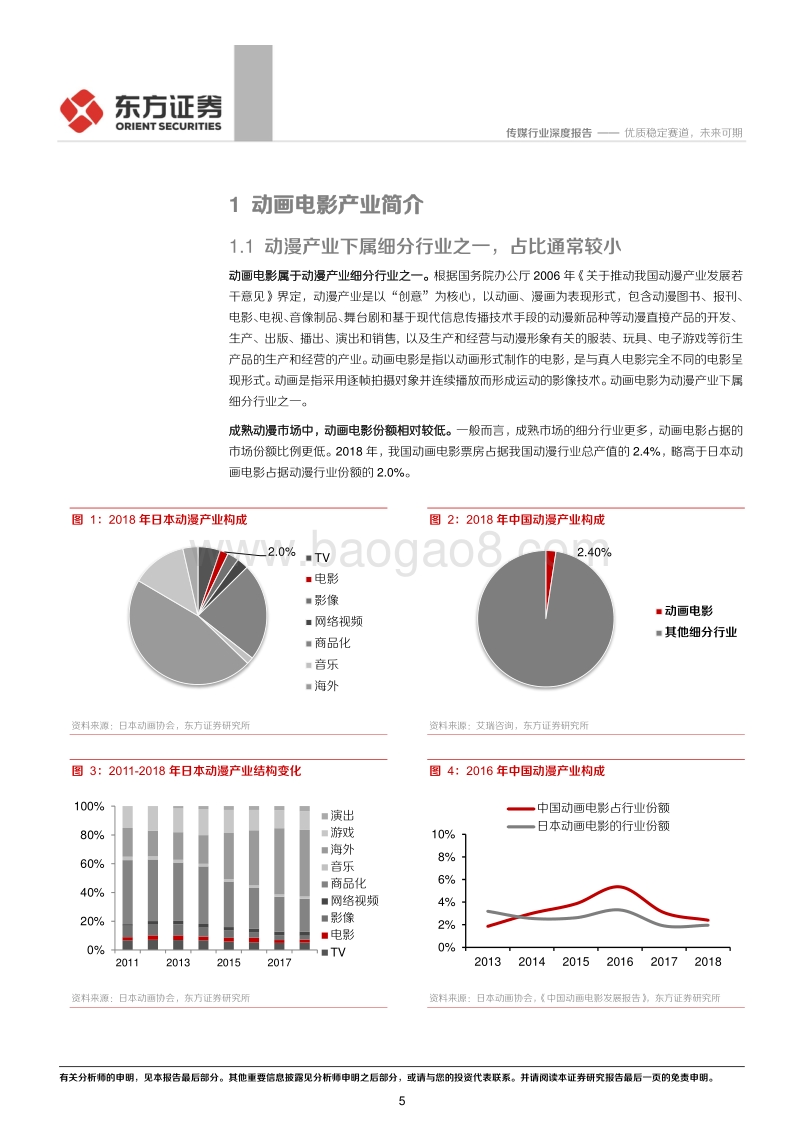 动画电影专题研究报告：优质稳定赛道，未来可期.pdf_第5页