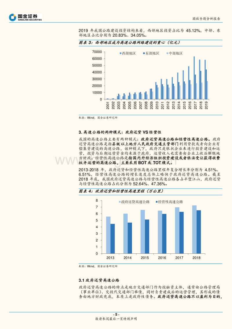 高速公路行业与债券深度梳理.pdf_第5页