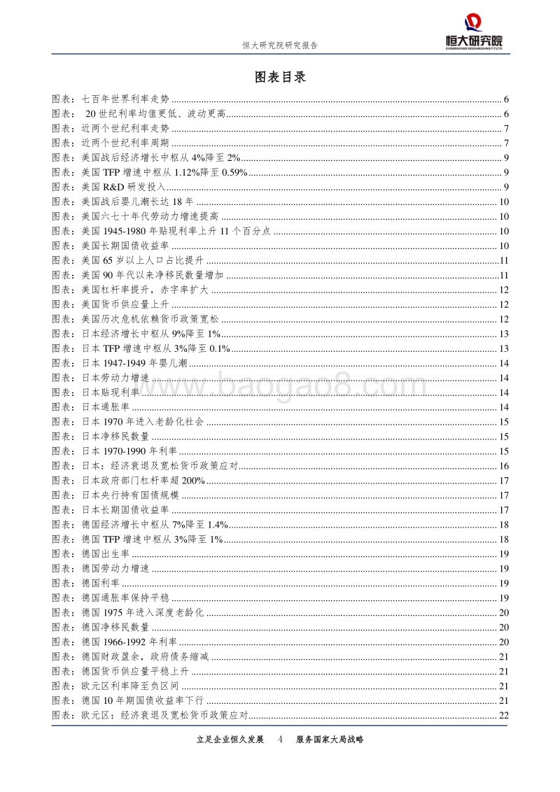 全球超低利率之谜.pdf_第4页