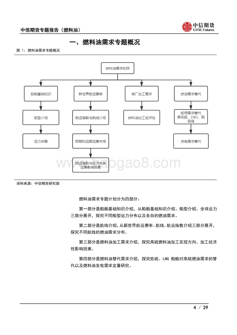 燃料油需求专题（一）：全球运力介绍.pdf_第4页