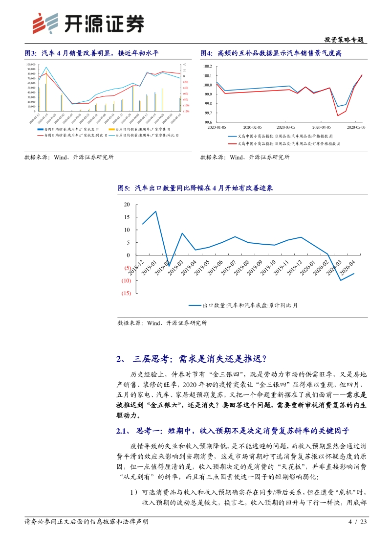 线下消费：复苏的第二章.pdf_第4页