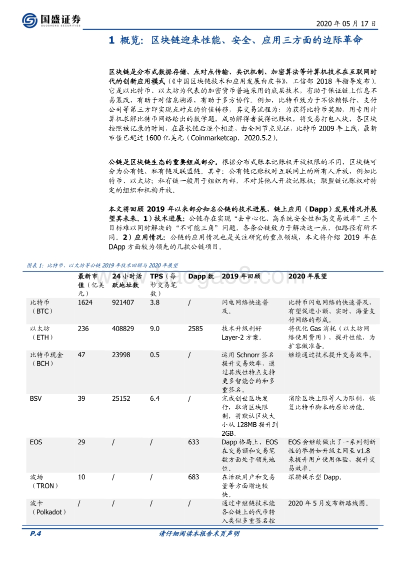 区块链行业专题研究：盘点公链：扩容至深水区，DeFi、代付渐成标配.pdf_第4页