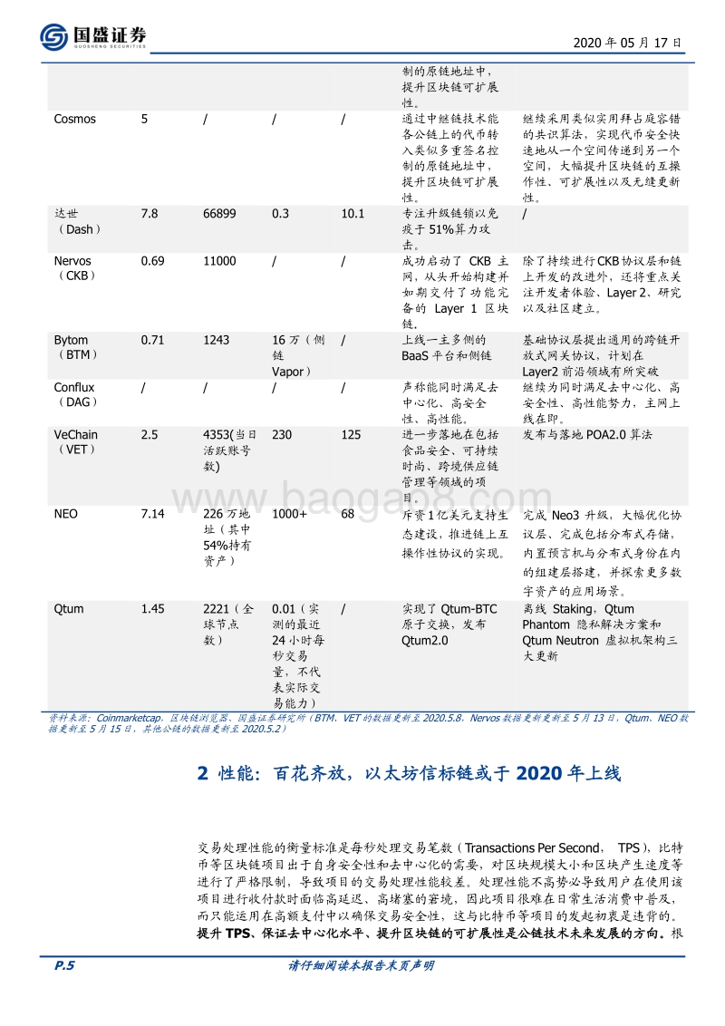 区块链行业专题研究：盘点公链：扩容至深水区，DeFi、代付渐成标配.pdf_第5页