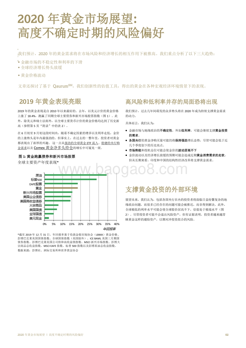 2020年黄金市场展望.pdf_第3页