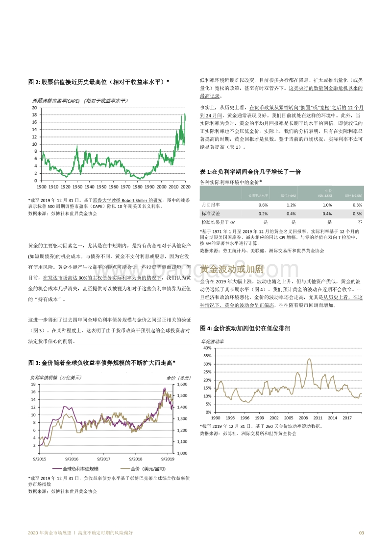 2020年黄金市场展望.pdf_第4页