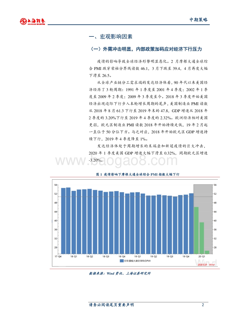 2020年A股市场中期策略展望：变中求稳，顺势而上.pdf_第2页