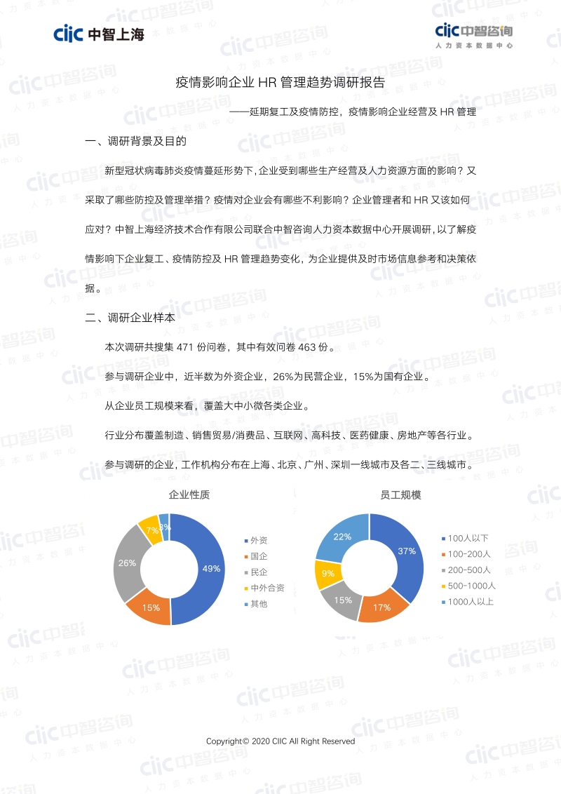 疫情影响企业HR管理趋势调研报告.pdf_第1页