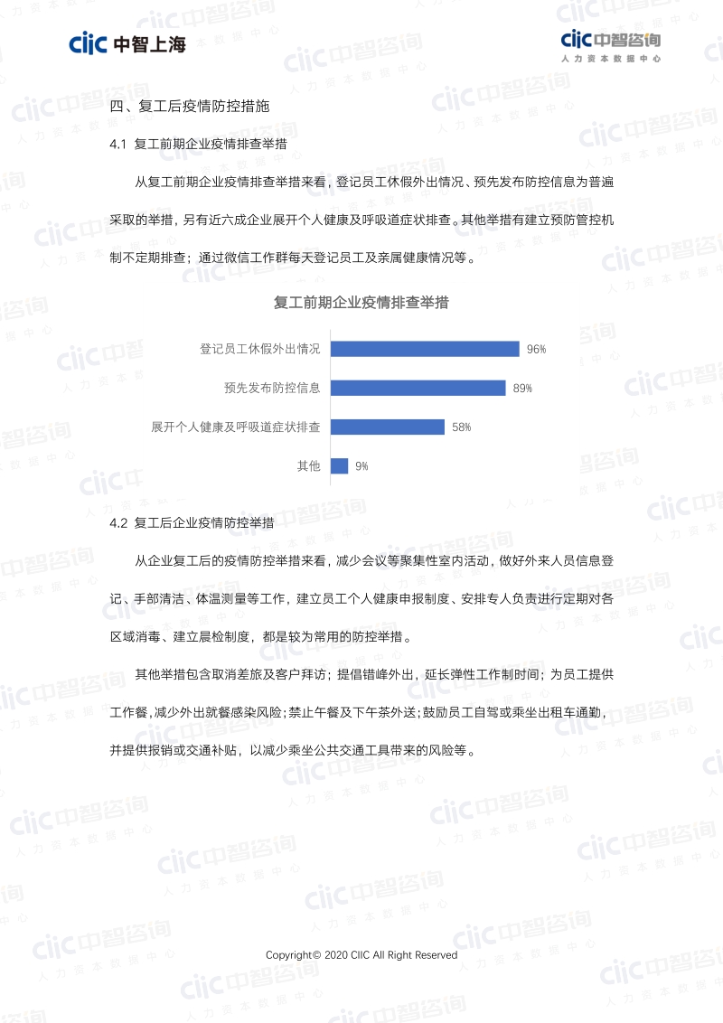 疫情影响企业HR管理趋势调研报告.pdf_第4页