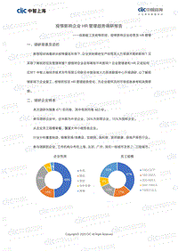 疫情影响企业HR管理趋势调研报告.pdf