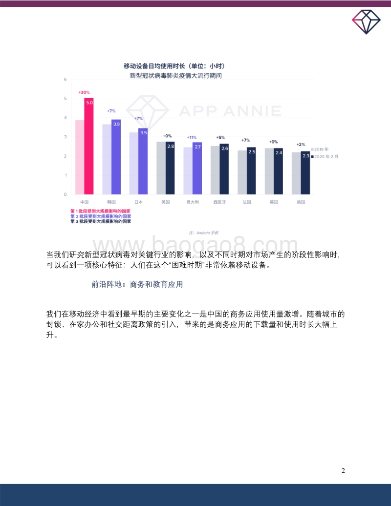 深度剖析新型冠状病毒对全球移动经济的影响.pdf_第2页