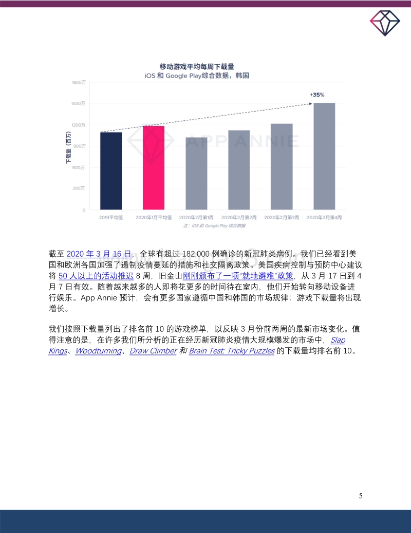 深度剖析新型冠状病毒对全球移动经济的影响.pdf_第5页