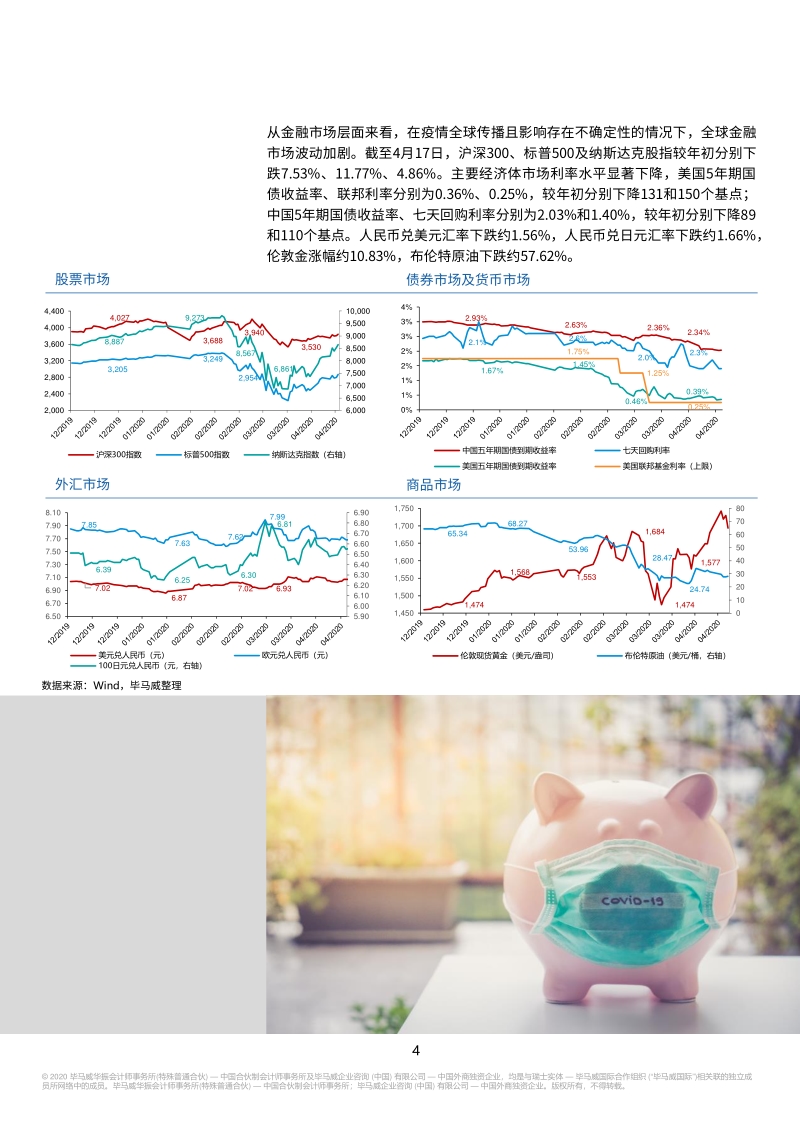 疫情下商业银行如何应对的思考.pdf_第5页