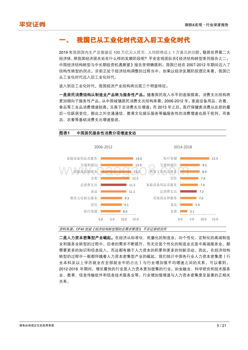 钢铁行业深度报告：以美为鉴——探寻后工业化时代中国钢铁行业供需演变.pdf_第5页