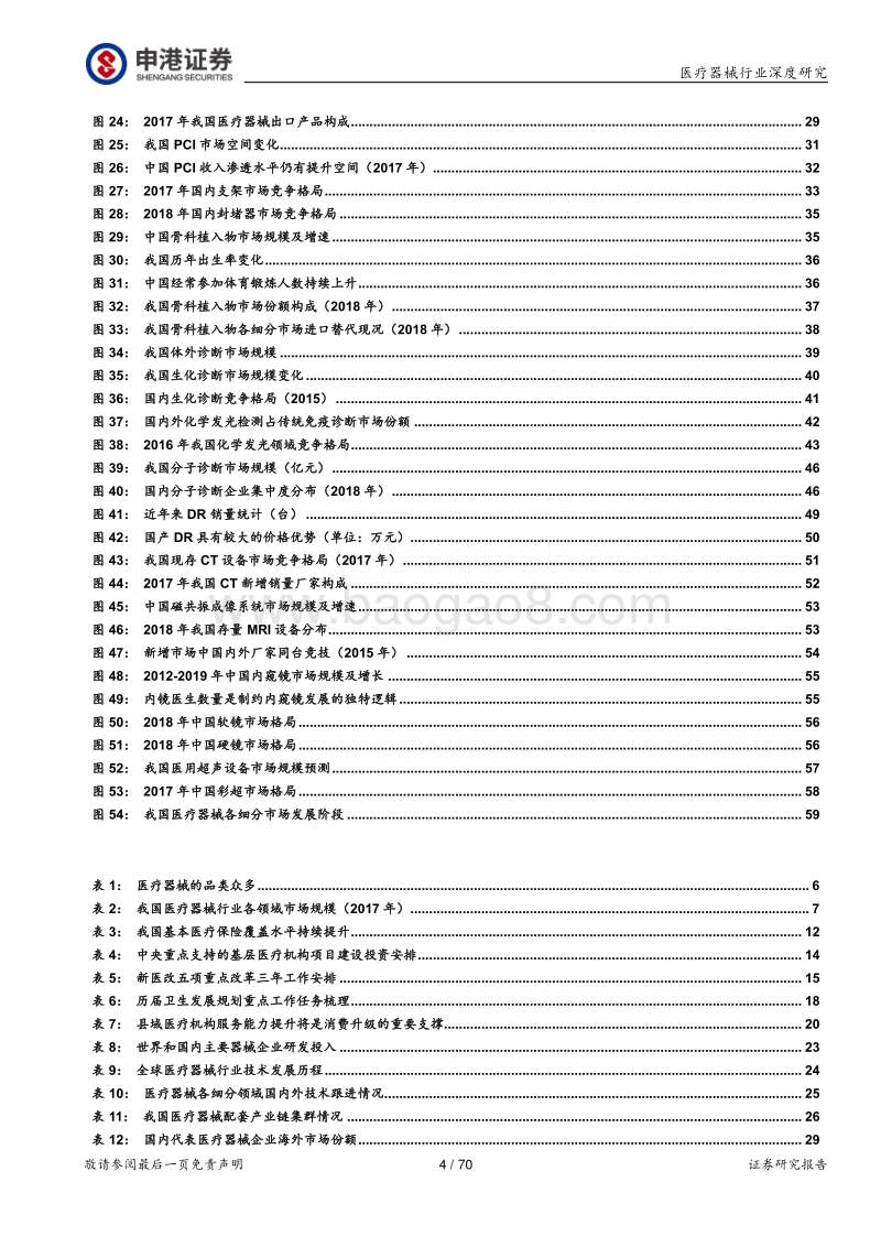 医疗器械行业深度报告：强劲增长依旧，技术与渠道定成败.pdf_第4页