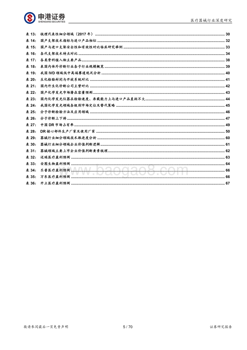 医疗器械行业深度报告：强劲增长依旧，技术与渠道定成败.pdf_第5页