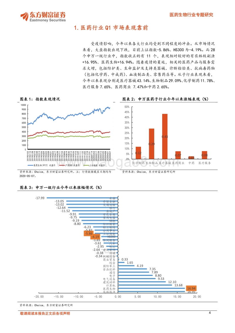 医药生物行业专题研究：从财报看未来：多点开花，把握医药行业发展韧性.pdf_第4页