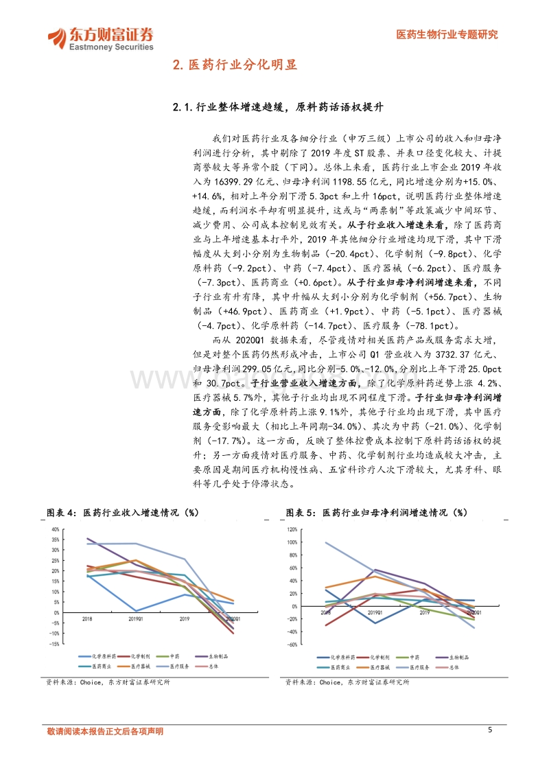 医药生物行业专题研究：从财报看未来：多点开花，把握医药行业发展韧性.pdf_第5页