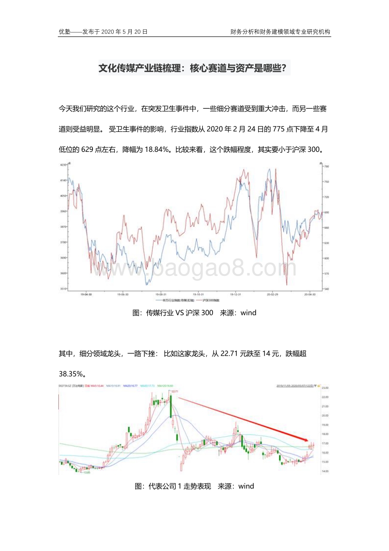 文化传媒产业链梳理：核心赛道与资产是哪些？.pdf_第1页