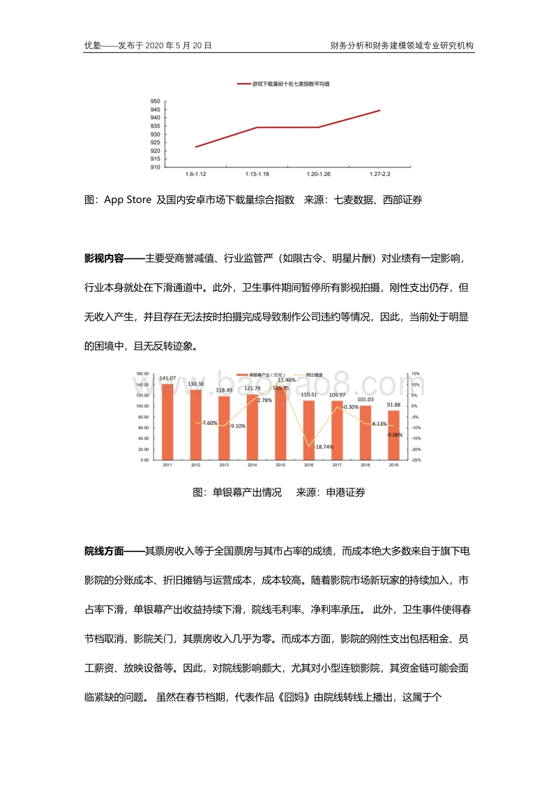 文化传媒产业链梳理：核心赛道与资产是哪些？.pdf_第5页