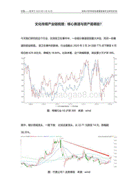 文化传媒产业链梳理：核心赛道与资产是哪些？.pdf