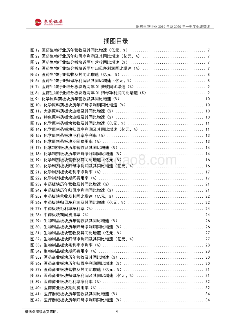 医药生物行业2019年及2020年一季度业绩综述：2020Q1业绩受疫情影响下滑，细分行业分化大.pdf_第4页