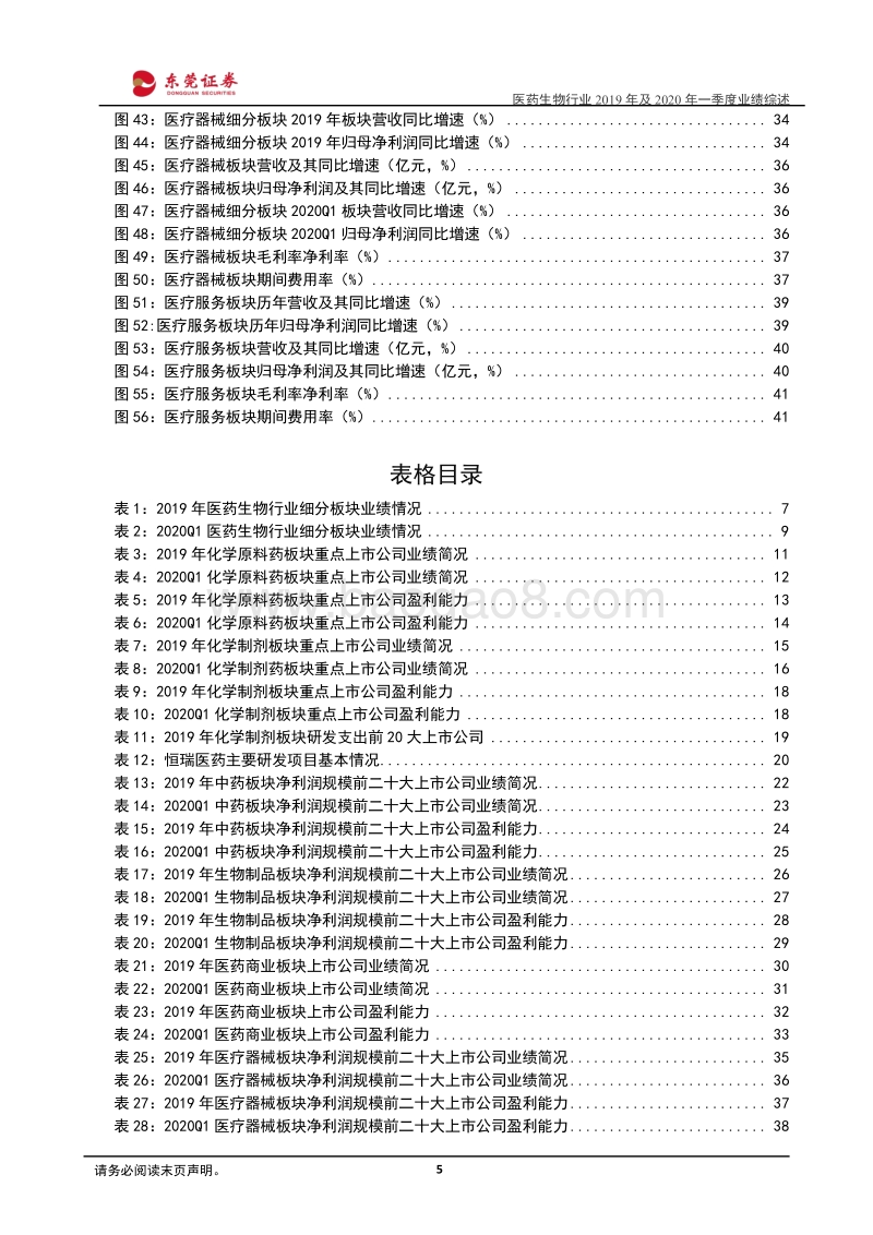 医药生物行业2019年及2020年一季度业绩综述：2020Q1业绩受疫情影响下滑，细分行业分化大.pdf_第5页