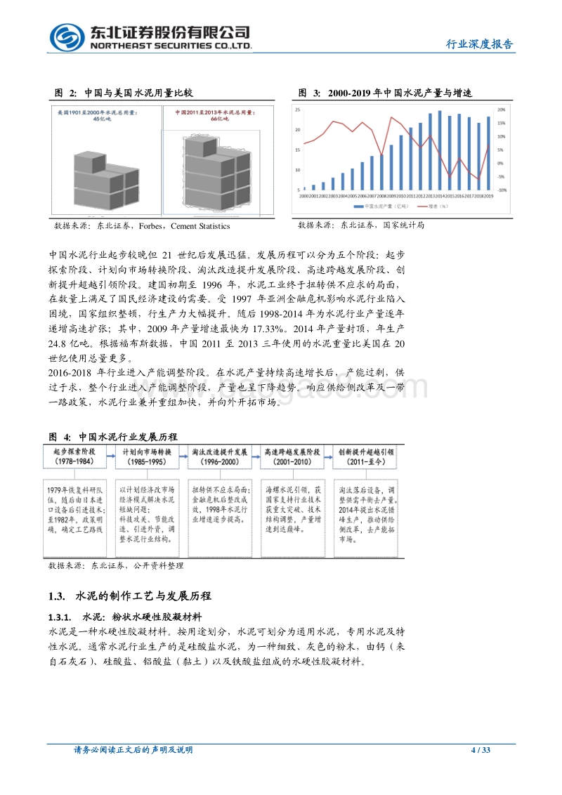 建筑材料行业深度报告：受益基建和地产投资增速，超配正当时.pdf_第4页