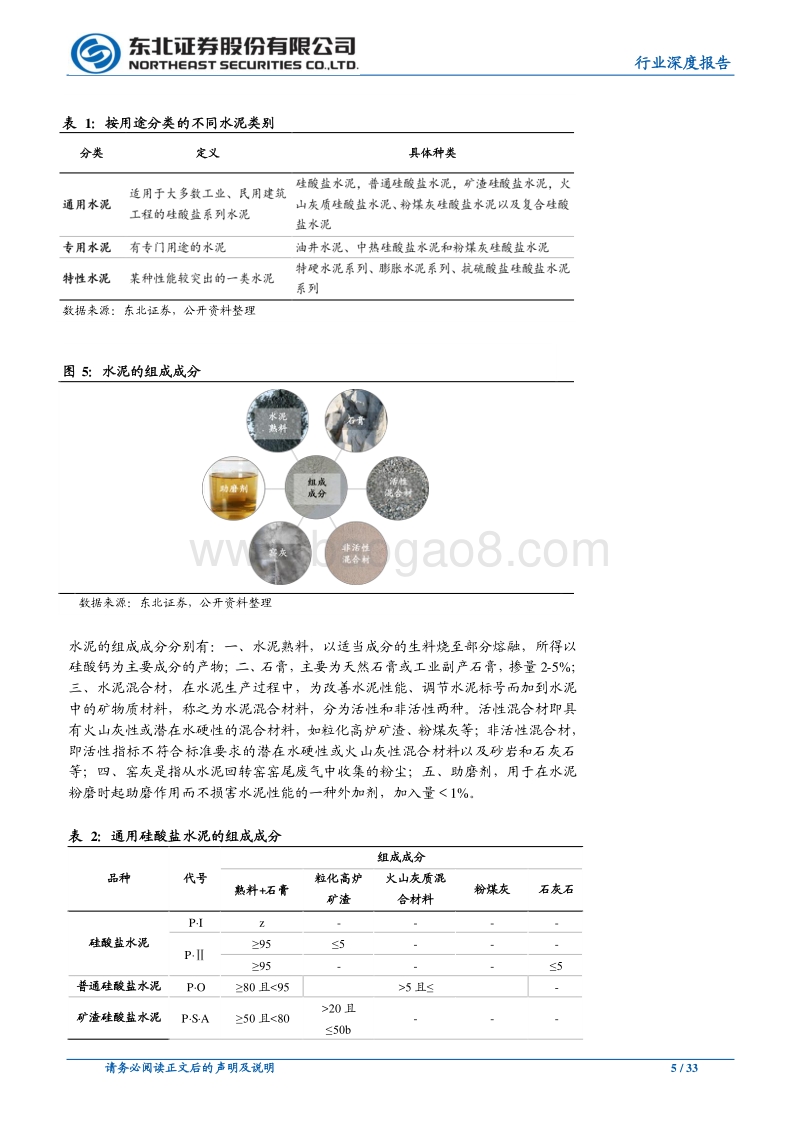 建筑材料行业深度报告：受益基建和地产投资增速，超配正当时.pdf_第5页