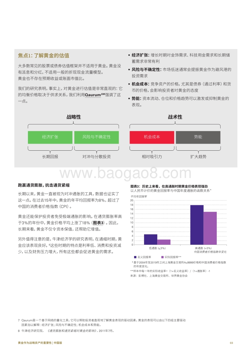 在中国，黄金作为战略资产的投资价值.pdf_第5页