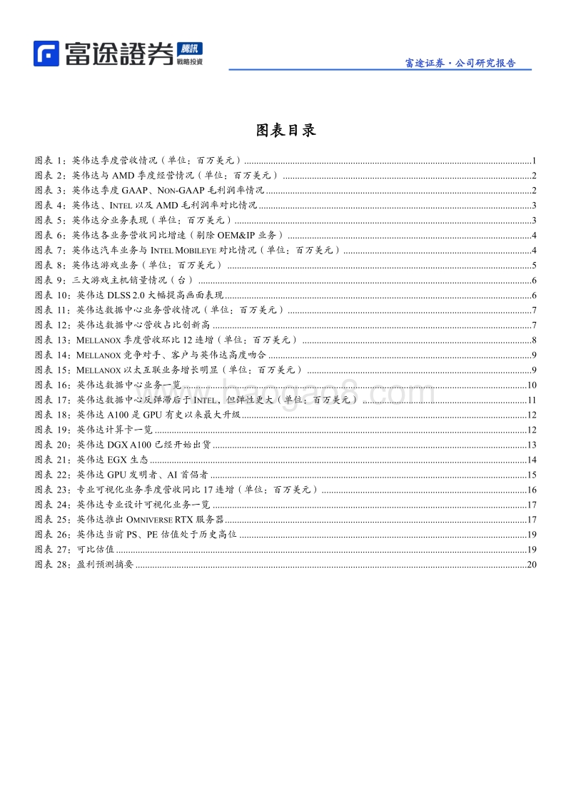英伟达的征途是星辰大海：科技无界.pdf_第3页