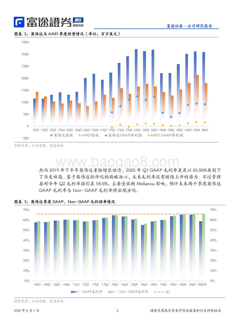 英伟达的征途是星辰大海：科技无界.pdf_第5页