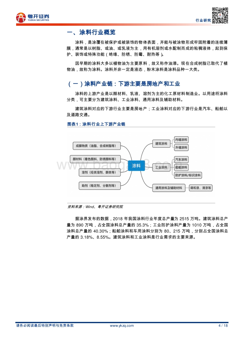 涂料系列之一：涂料行业增速块而分散，国产品牌有逆袭机会.pdf_第4页