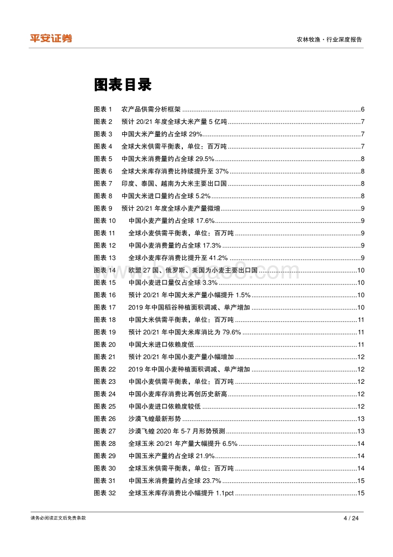 种植业系列专题（一）：农产品供需基本面篇：全球农产品供应充裕，虫灾&疫情短期扰动.pdf_第4页