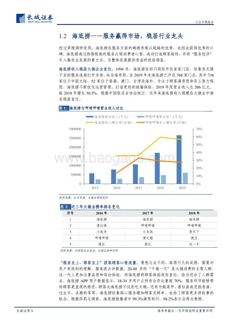 火锅行业专题报告（二）：七门店探访：扬帆海月生，心悦而诚“服”.pdf_第5页