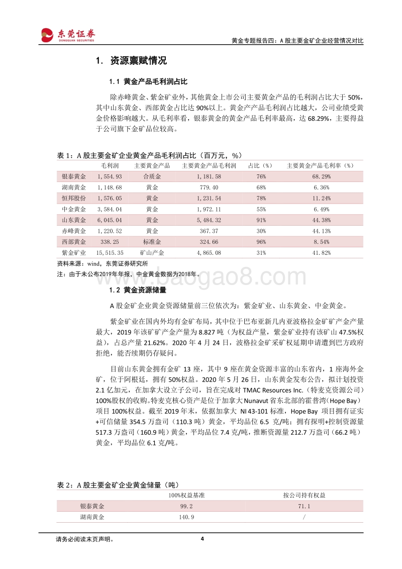 黄金专题报告四：A股主要金矿企业经营情况对比.pdf_第4页