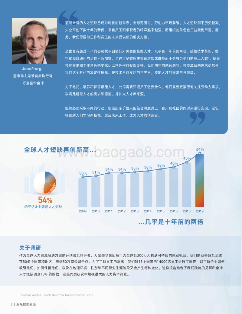 2020中国大陆人才短缺调查(1).pdf_第2页