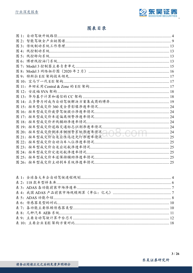 汽车行业深度报告：软件定义汽车，ADAS正加速.pdf_第3页