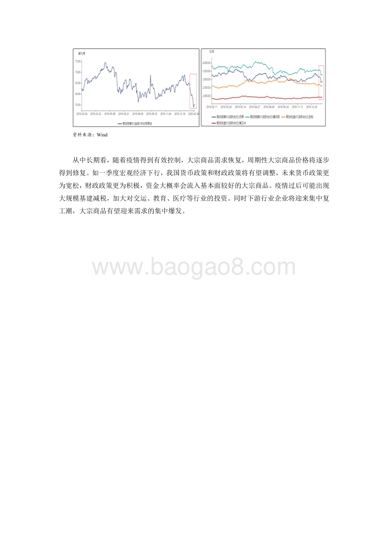 新冠肺炎疫情对商贸零售行业的影响研究.pdf_第4页