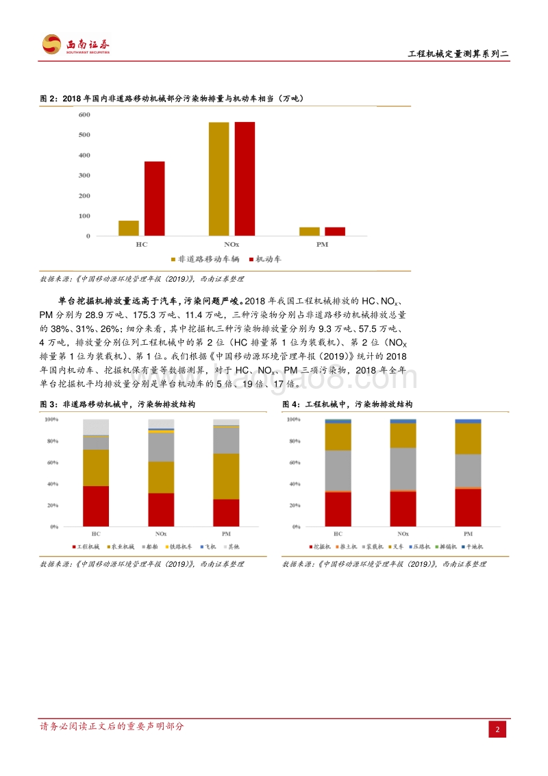 工程机械定量测算系列二：环保政策对挖掘机需求影响几何？.pdf_第5页