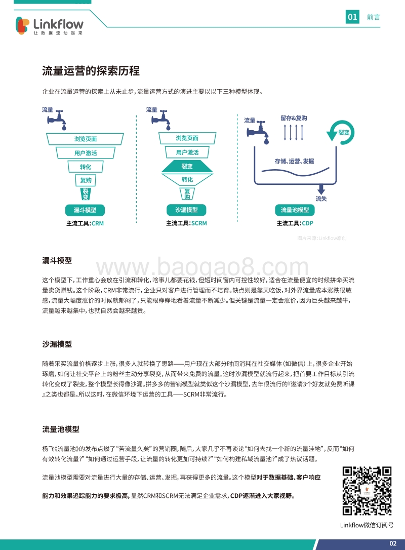 2020营销技术新风向(1).pdf_第5页