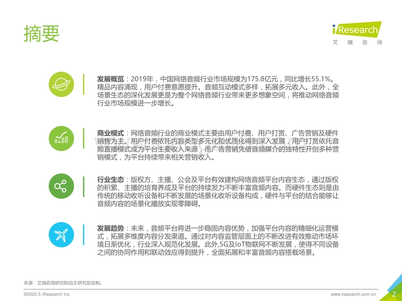 2020年中国网络音频行业研究报告.pdf_第2页
