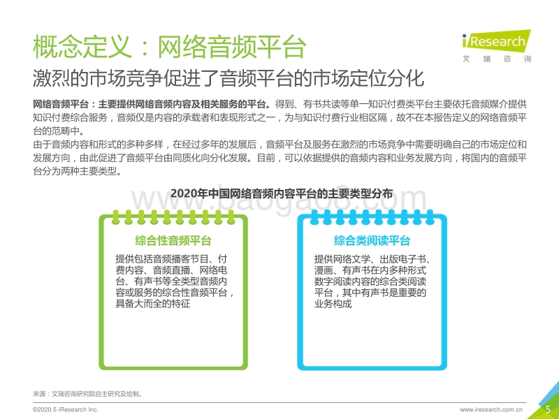 2020年中国网络音频行业研究报告.pdf_第5页