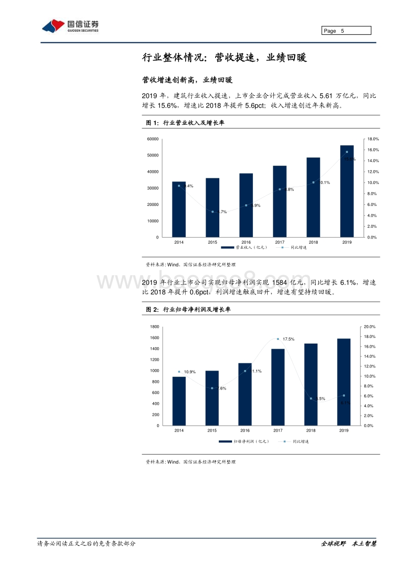 建筑行业2019年报总结及基建专题研究：营收提速，业绩回暖.pdf_第5页