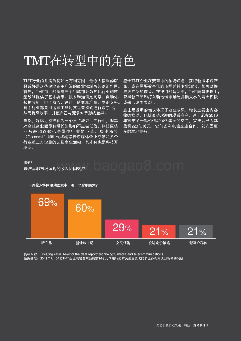 交易价值创造之道：科技、媒体和通信(1).pdf_第5页