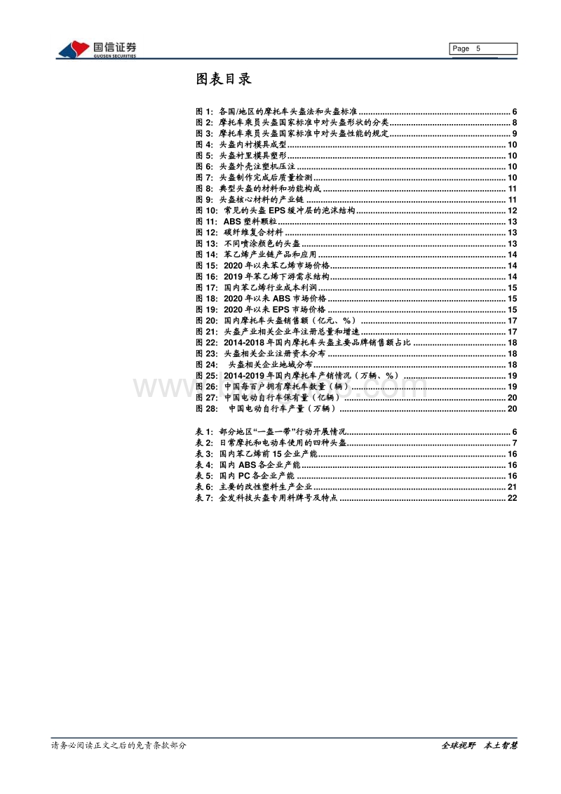 头盔产业链梳理报告：头盔需求爆发，利好改性塑料.pdf_第5页