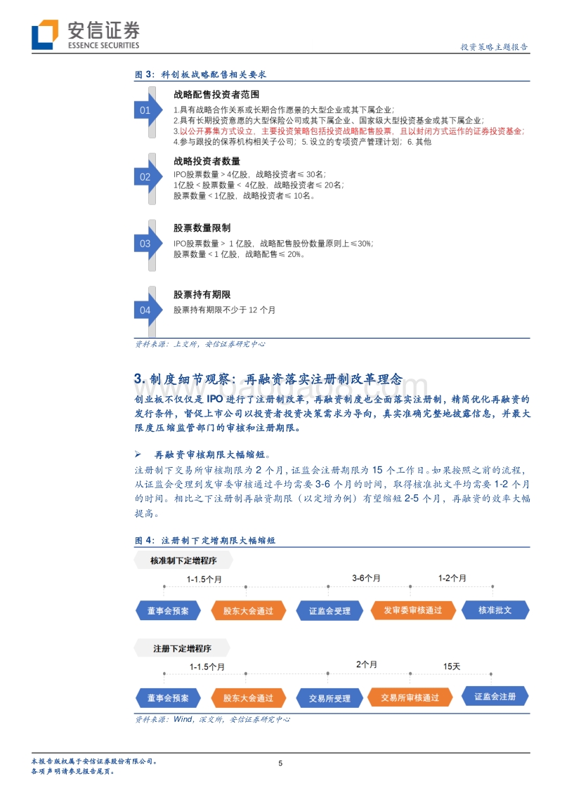 创业板改革系列二：创业板改革观察：改革动向与制度细节.pdf_第5页