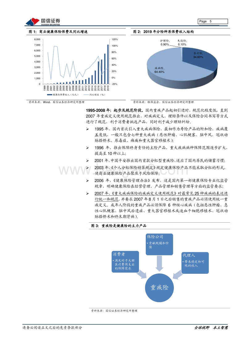 保险行业专题：重疾险发展迎来变革.pdf_第5页
