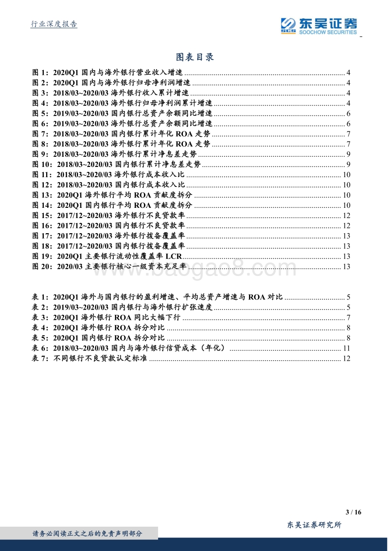 银行行业深度报告：海外龙头银行大幅下滑Vs国内核心银行强劲增长.pdf_第3页