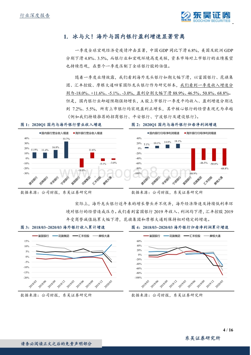 银行行业深度报告：海外龙头银行大幅下滑Vs国内核心银行强劲增长.pdf_第4页