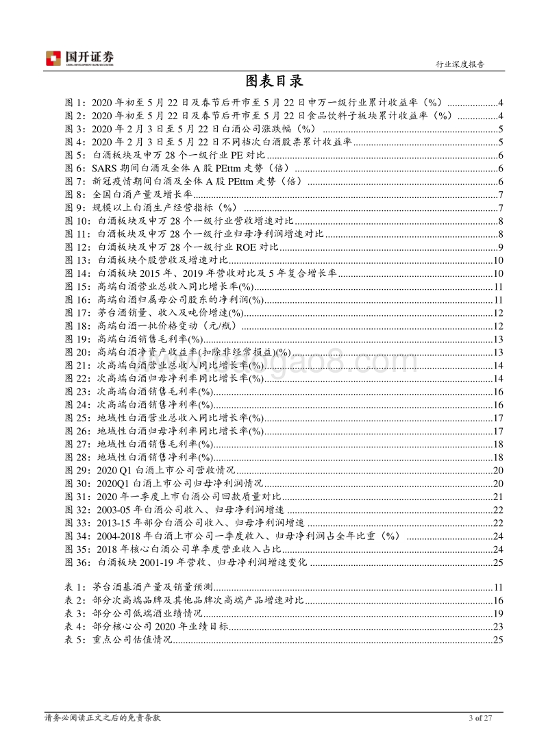 白酒行业2019年报及2020年一季报总结.pdf_第3页
